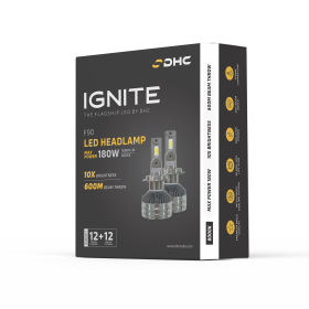 F90 6000K Led Headlamp